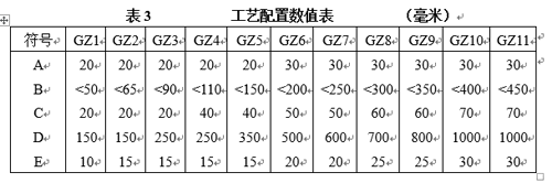 늴(dng)oϙC(j)